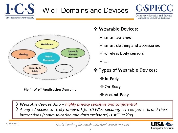 WIo. T Domains and Devices v Wearable Devices: ü smart watches ü smart clothing