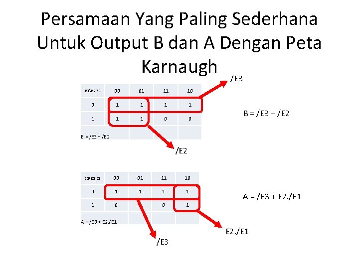 Persamaan Yang Paling Sederhana Untuk Output B dan A Dengan Peta Karnaugh /E 3