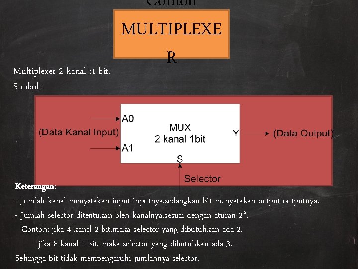Multiplexer 2 kanal ; 1 bit. Simbol : Contoh MULTIPLEXE R Keterangan: - Jumlah