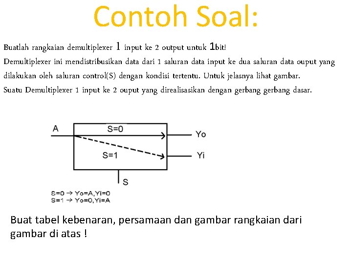 Contoh Soal: Buatlah rangkaian demultiplexer 1 input ke 2 output untuk 1 bit! Demultiplexer