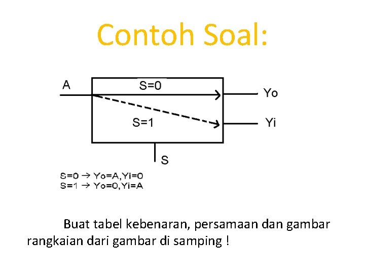 Contoh Soal: Buat tabel kebenaran, persamaan dan gambar rangkaian dari gambar di samping !