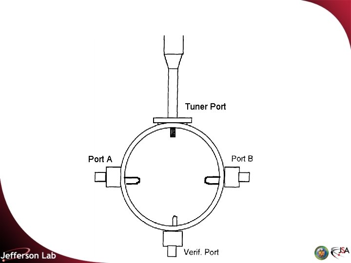Beam Current Monitor System Functional Description J Kowal
