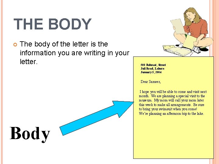 THE BODY The body of the letter is the information you are writing in