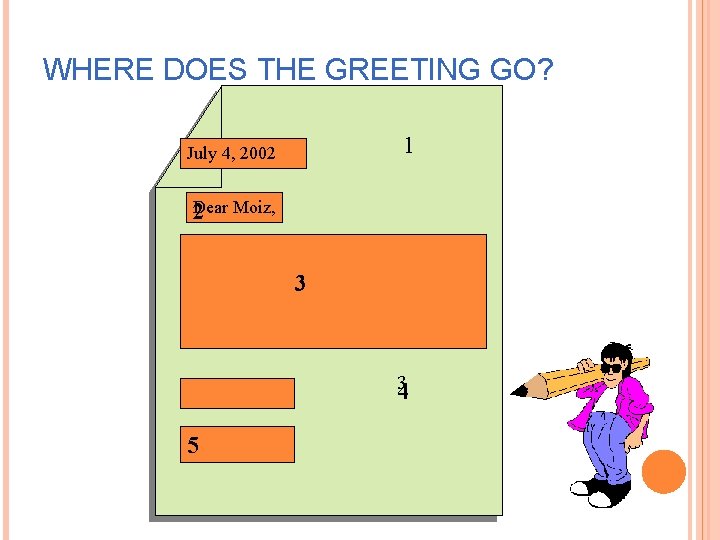 WHERE DOES THE GREETING GO? 1 July 4, 2002 Dear 22 Moiz, 3 34