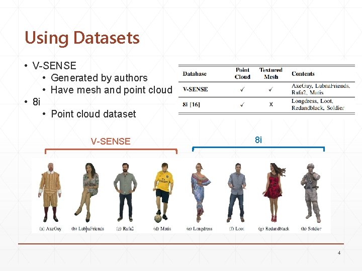 Using Datasets • V-SENSE • Generated by authors • Have mesh and point cloud