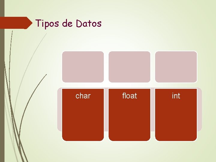 Tipos de Datos char float int 