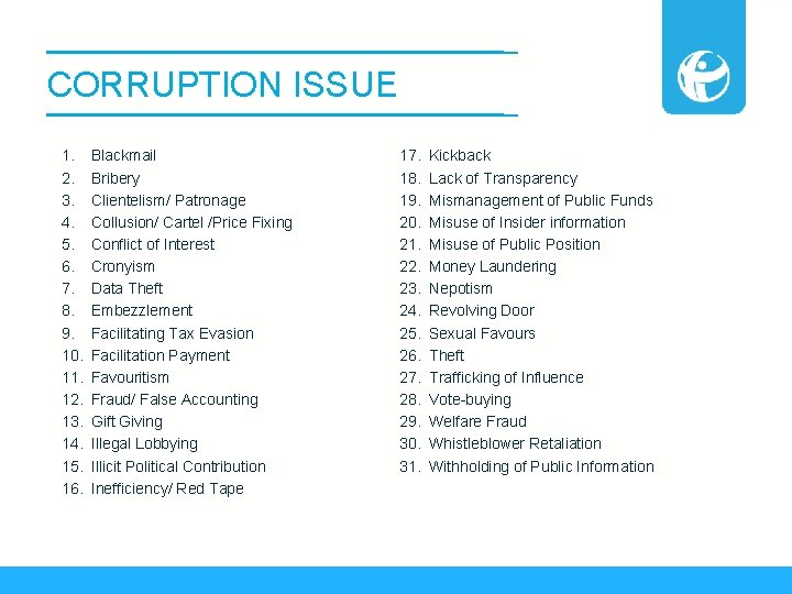 CORRUPTION ISSUE 1. 2. 3. 4. 5. 6. 7. 8. 9. 10. 11. 12.