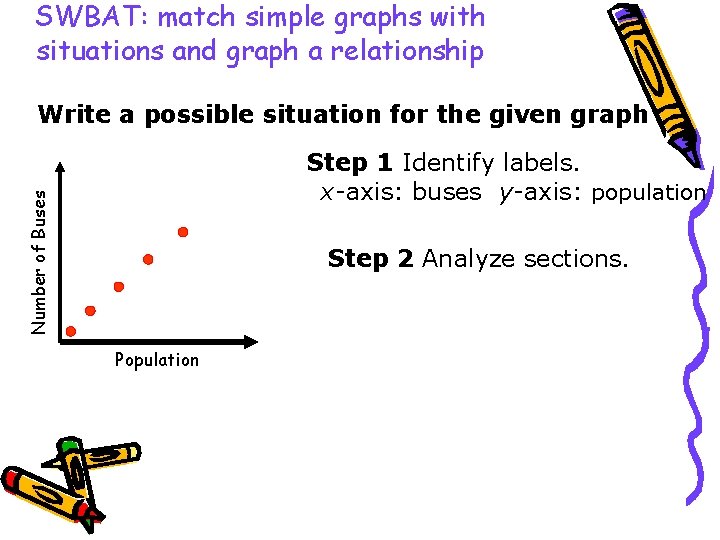 SWBAT: match simple graphs with situations and graph a relationship Write a possible situation