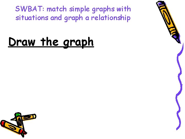 SWBAT: match simple graphs with situations and graph a relationship Draw the graph 