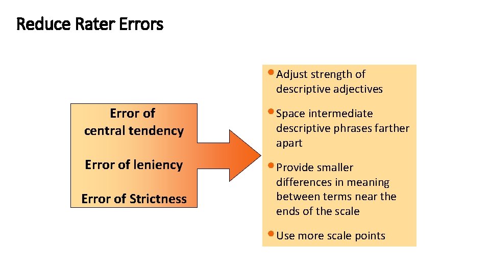 Reduce Rater Errors • Adjust strength of descriptive adjectives Error of central tendency •