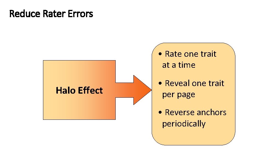Reduce Rater Errors • Rate one trait at a time Halo Effect • Reveal