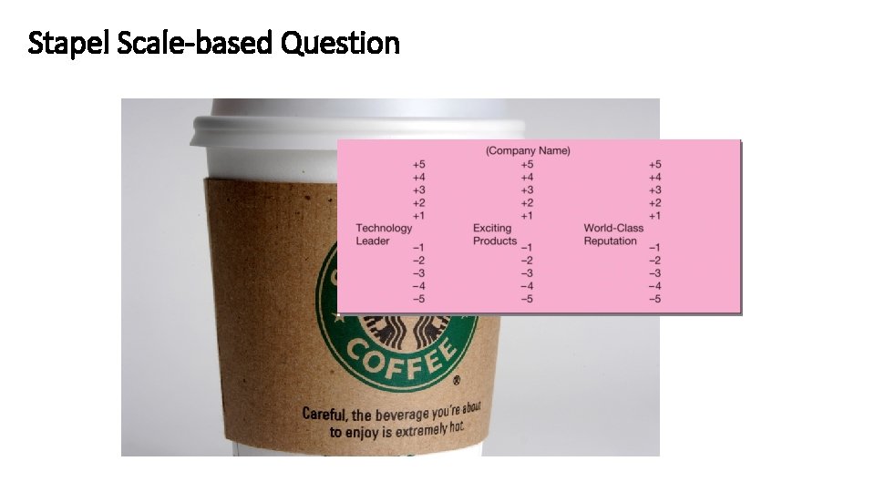Stapel Scale-based Question 12 -54 