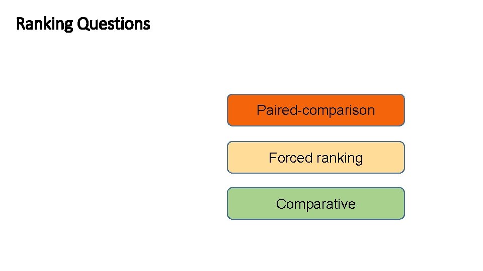 Ranking Questions Paired-comparison Forced ranking Comparative 12 -64 