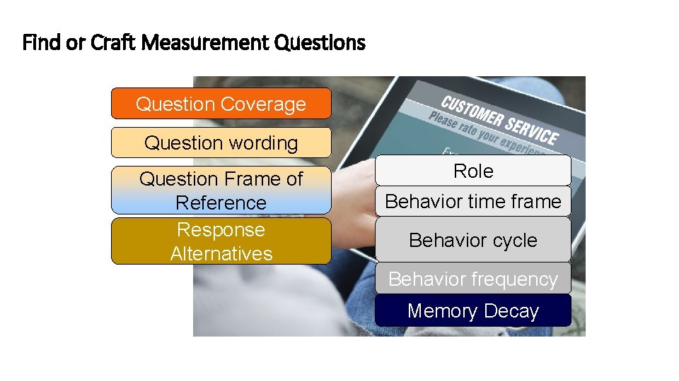 Find or Craft Measurement Questions Question Coverage Question wording Question Frame of Reference Response