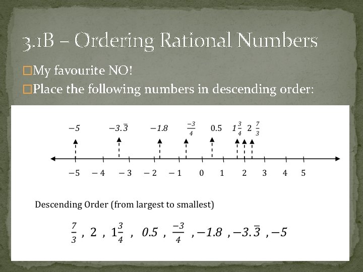 3. 1 B – Ordering Rational Numbers �My favourite NO! �Place the following numbers