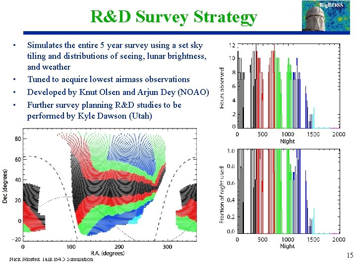 R&D Survey Strategy • • Simulates the entire 5 year survey using a set