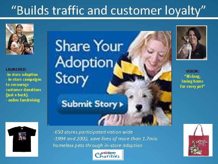 “Builds traffic and customer loyalty” LAUNCHED: -in-store adoption - in-store campaigns to encourage customer