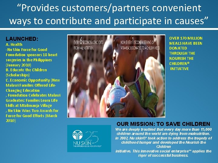 “Provides customers/partners convenient ways to contribute and participate in causes” LAUNCHED: A. Health -Nu