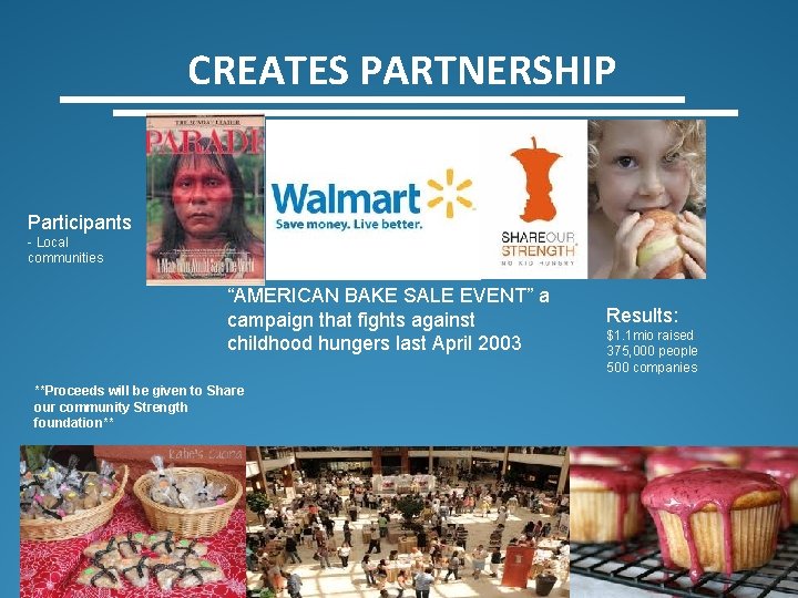 CREATES PARTNERSHIP Participants - Local communities “AMERICAN BAKE SALE EVENT” a campaign that fights