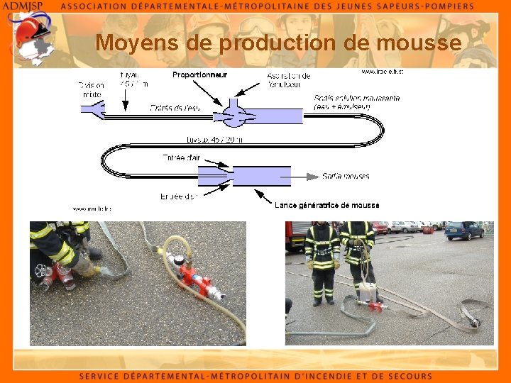 Moyens de production de mousse 