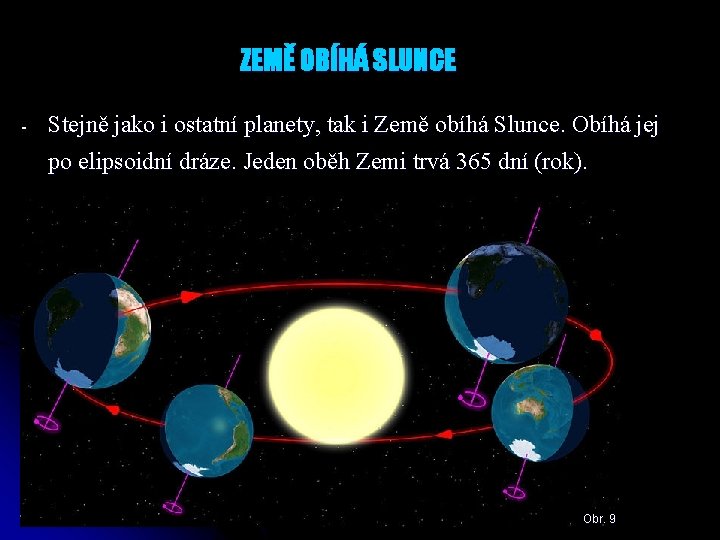 ZEMĚ OBÍHÁ SLUNCE - Stejně jako i ostatní planety, tak i Země obíhá Slunce.