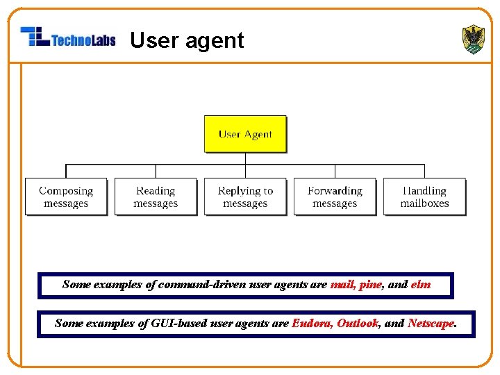 User agent Some examples of command-driven user agents are mail, pine, and elm Some