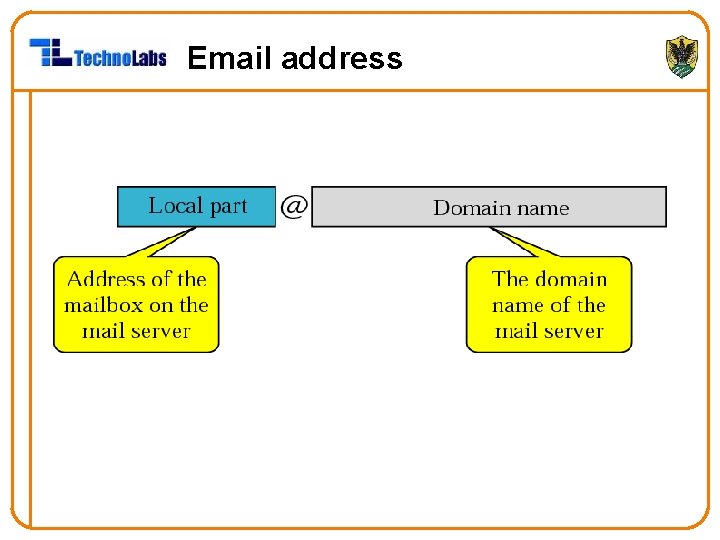 Email address 