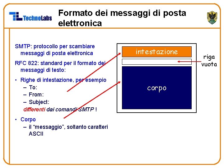 Formato dei messaggi di posta elettronica SMTP: protocollo per scambiare messaggi di posta elettronica