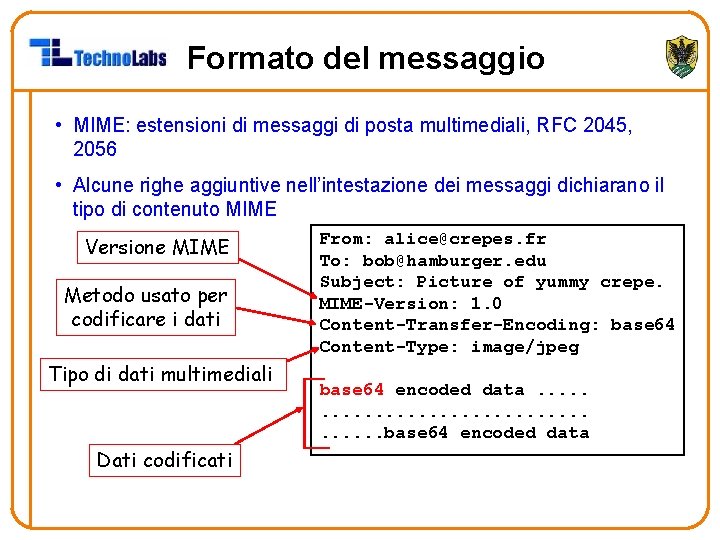 Formato del messaggio • MIME: estensioni di messaggi di posta multimediali, RFC 2045, 2056