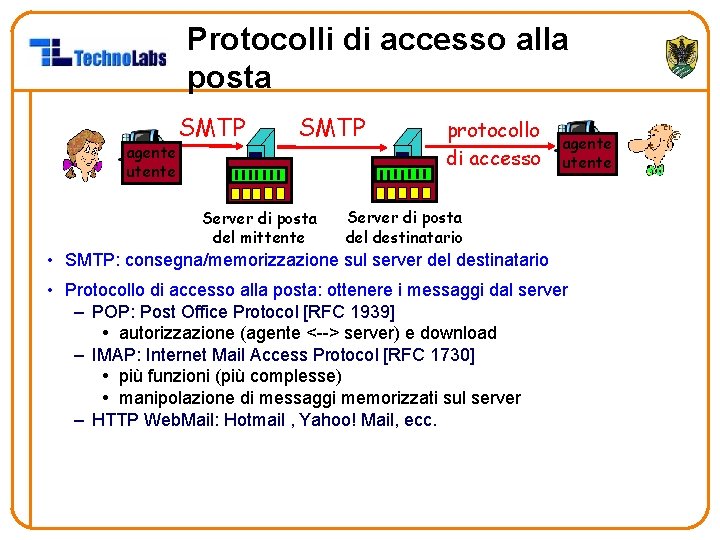 Protocolli di accesso alla posta agente utente SMTP Server di posta del mittente protocollo