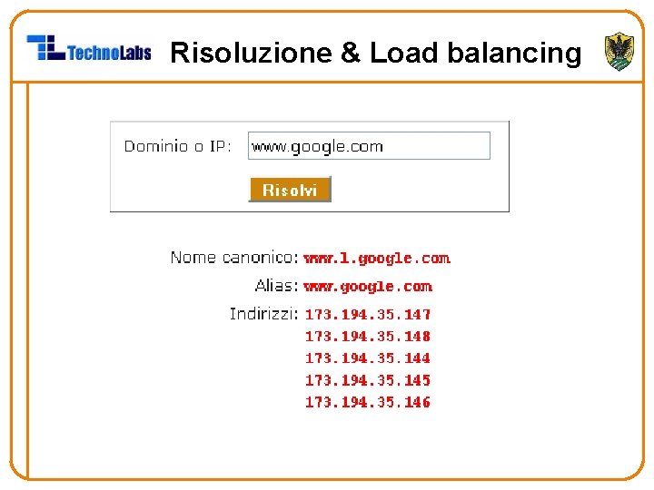 Risoluzione & Load balancing 