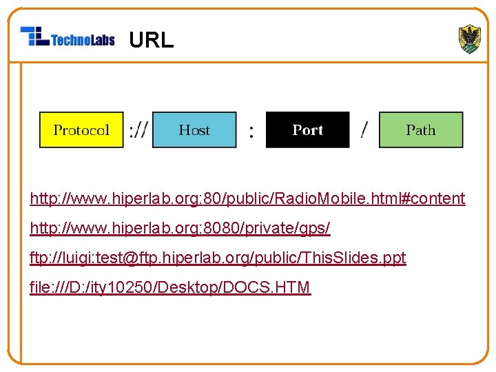 URL http: //www. hiperlab. org: 80/public/Radio. Mobile. html#content http: //www. hiperlab. org: 8080/private/gps/ ftp: