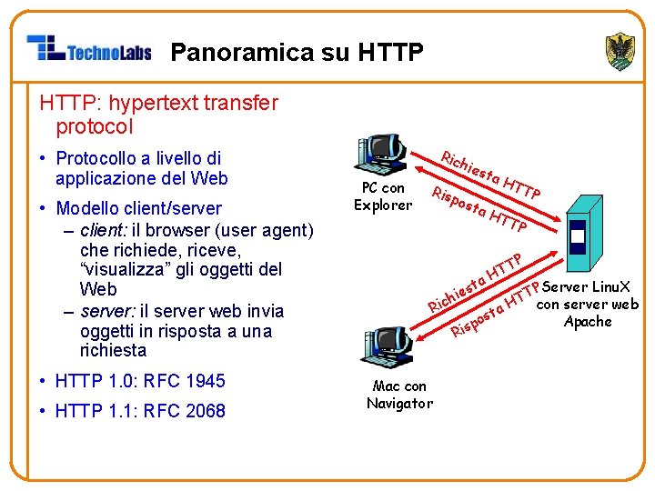 Panoramica su HTTP: hypertext transfer protocol • Protocollo a livello di applicazione del Web