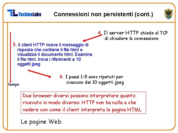 Connessioni non persistenti (cont. ) 4. Il server HTTP chiede al TCP di chiudere