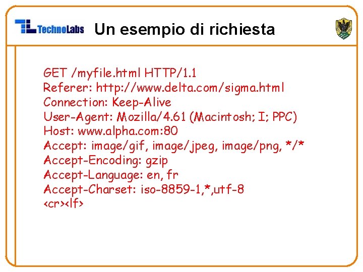 Un esempio di richiesta GET /myfile. html HTTP/1. 1 Referer: http: //www. delta. com/sigma.