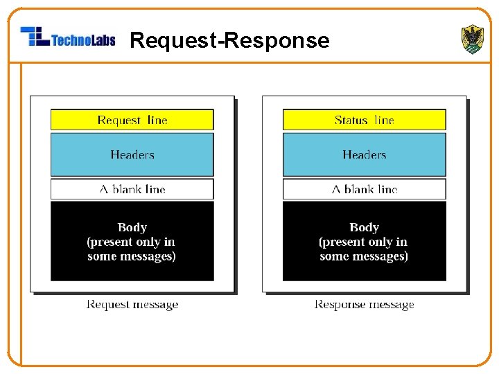 Request-Response 