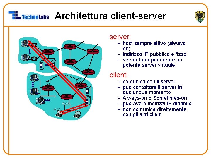 Architettura client-server: – host sempre attivo (always on) – indirizzo IP pubblico e fisso