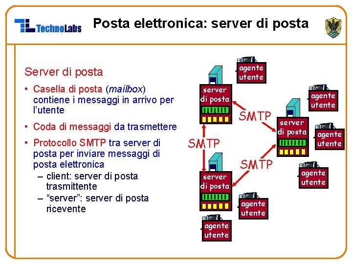 Posta elettronica: server di posta agente utente Server di posta • Casella di posta