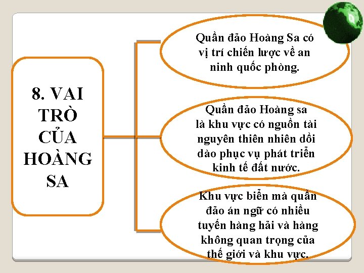 Quần đảo Hoàng Sa có vị trí chiến lược về an ninh quốc phòng.