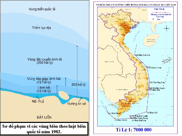 Sơ đồ phạm vi các vùng biên theo luật biên quốc tế năm 1982.