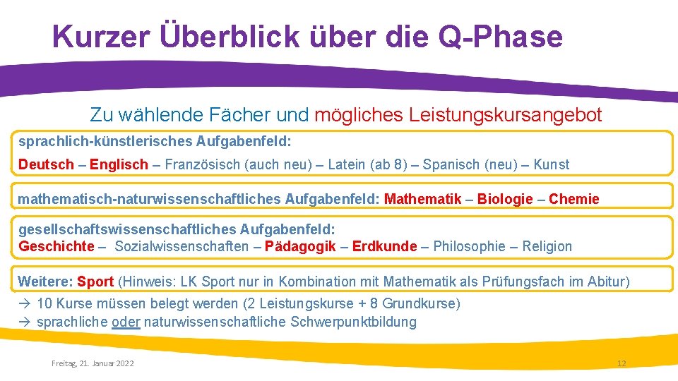 Kurzer Überblick über die Q-Phase Zu wählende Fächer und mögliches Leistungskursangebot sprachlich-künstlerisches Aufgabenfeld: Deutsch