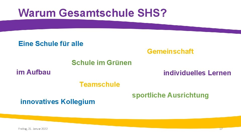 Warum Gesamtschule SHS? Eine Schule für alle Gemeinschaft Schule im Grünen im Aufbau individuelles