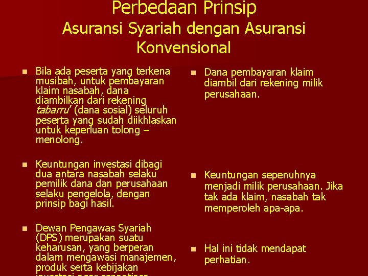 Perbedaan Prinsip Asuransi Syariah dengan Asuransi Konvensional n Bila ada peserta yang terkena musibah,