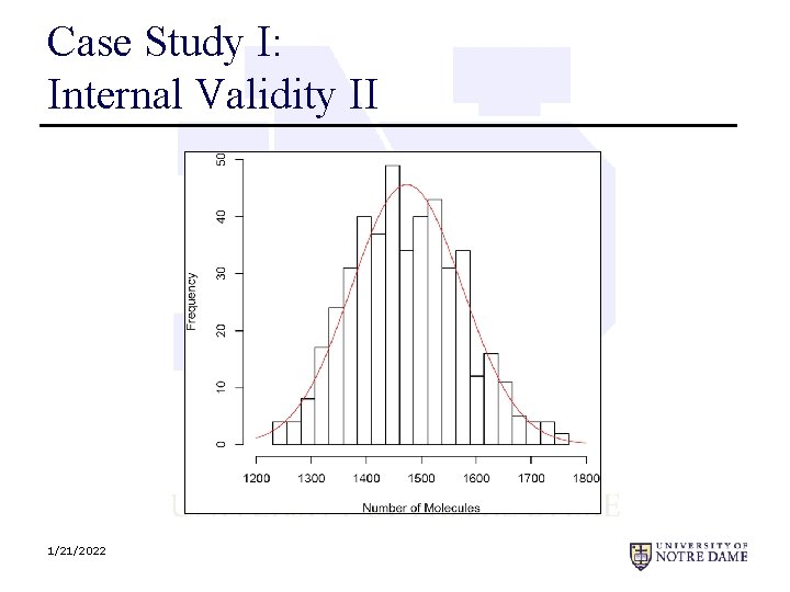 Case Study I: Internal Validity II 1/21/2022 