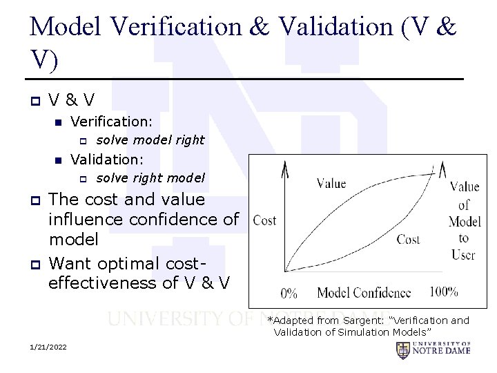 Model Verification & Validation (V & V) p V&V n Verification: p n Validation: