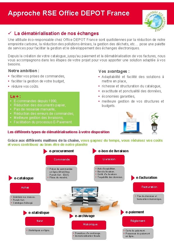 Approche RSE Office DEPOT France ü La dématérialisation de nos échanges Une attitude éco-responsable