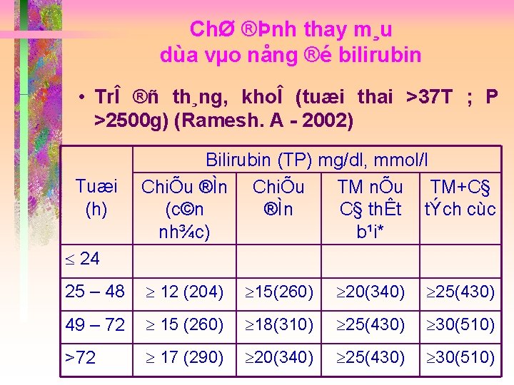 ChØ ®Þnh thay m¸u dùa vµo nång ®é bilirubin • TrÎ ®ñ th¸ng, khoÎ