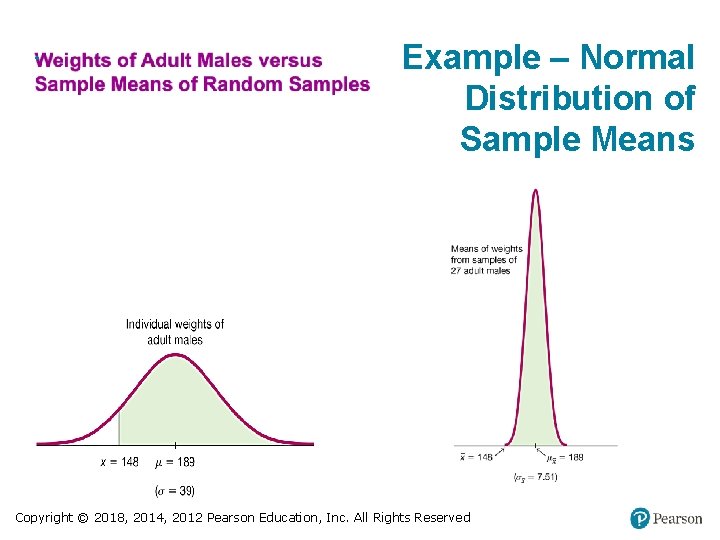  • Example – Normal Distribution of Sample Means Copyright © 2018, 2014, 2012