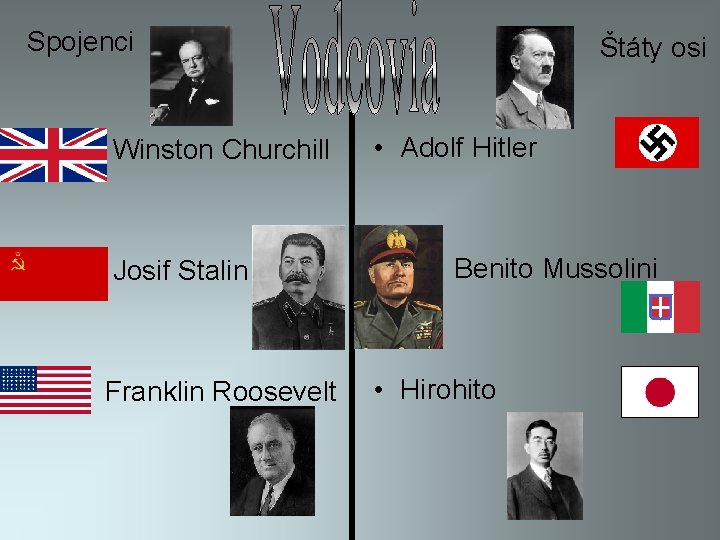 Spojenci Štáty osi • Winston Churchill • Adolf Hitler • Josif Stalin • •