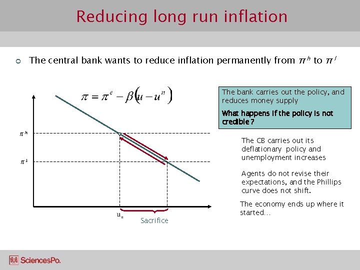 Reducing long run inflation ¢ The central bank wants to reduce inflation permanently from